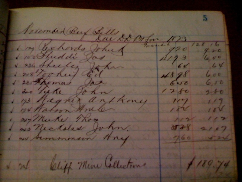 Entry from November 1873 detailing sales from Brockway Store to the Cliff Mine.