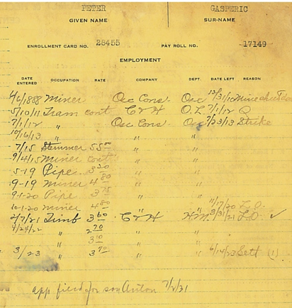 The right side of the back page of Peter Gasperich’s employment card, showing the details of his positions and pay at C&H. 