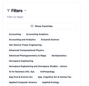 The filter tab with a list of majors from the interactive map.