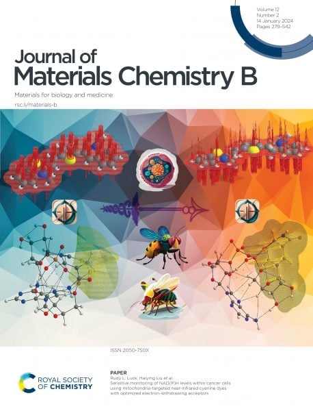 Cover page of the journal on Cancer Research