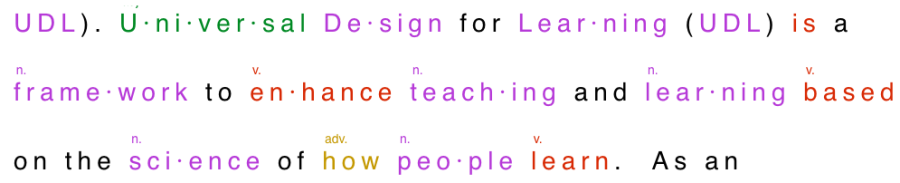 Sample text in Immersive Reader showing syllable indicators and parts of speech (nouns, verbs, adjectives, adverbs).