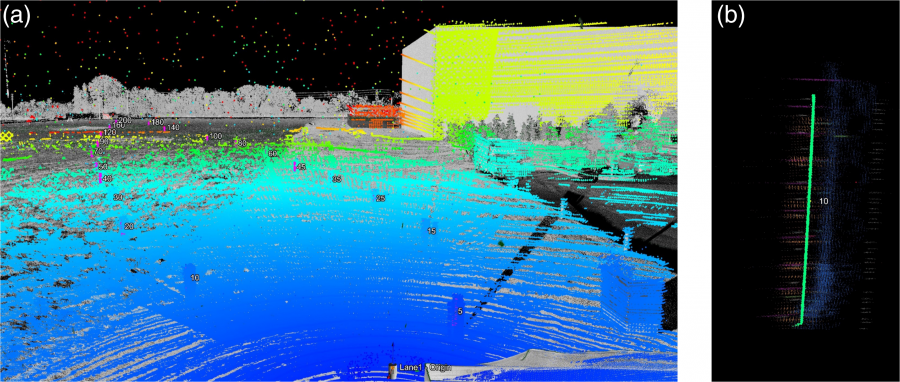 Colorful lidar image of an outdoor area in one image, with a near vertical green line in the second image.