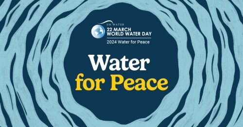 22 March World Water Day 2024 Water for Peace banner.