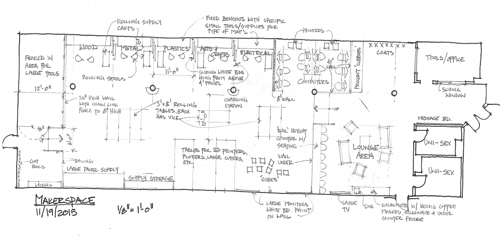 Preliminary floor plans courtesy of makerspacemtu.github.io/updates.html