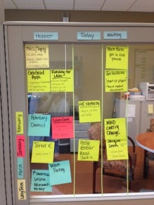 Wendy's Personal Kanban March 2013