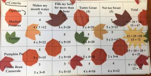 decision matrix 5