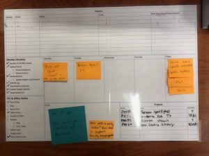 PIC Dominique's Personal Kanban