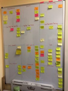 Office Assistant Alexandra's Personal Kanban