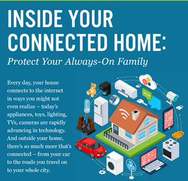 Inside your connected home. Protect your always-on family.