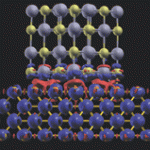 Computational Structure